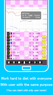 Scale for Everyone(圖1)-速報App