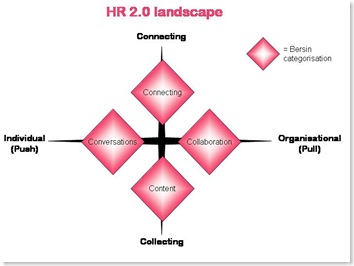 HR 20 landscape