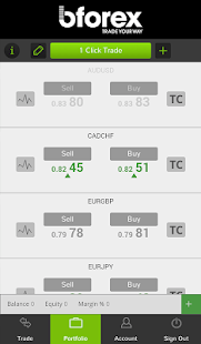 BForex Screenshots 0