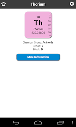 Periodic Table by Useappility poster 7