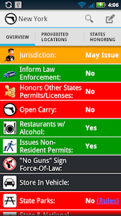 Concealed Carry Weapon Laws(圖1)-速報App