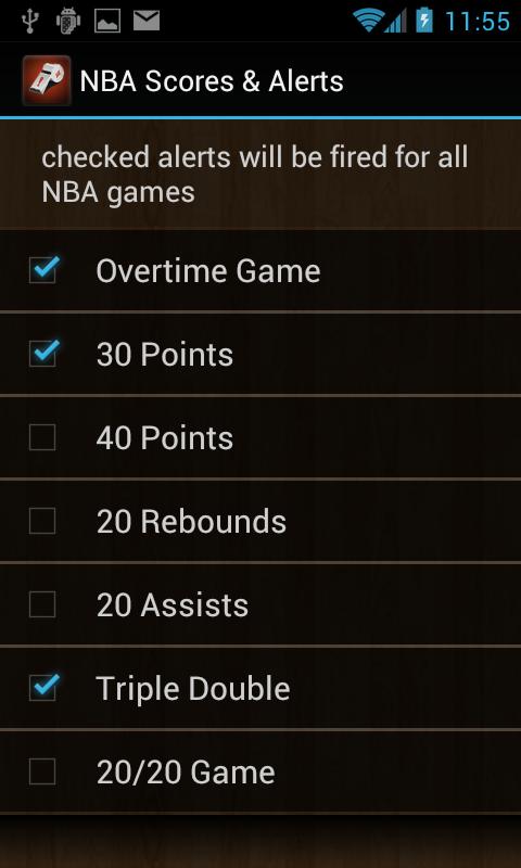 Top Categories