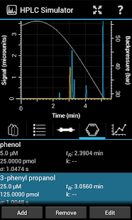 How to install HPLC Simulator Free 1.1 unlimited apk for bluestacks