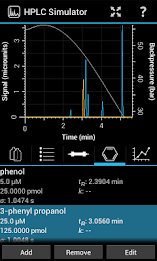HPLC Simulator Free poster 3