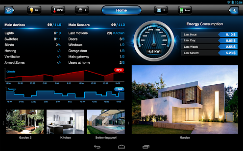 Fibaro for Tablet(圖2)-速報App