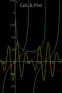 Calc & Plot(圖2)-速報App