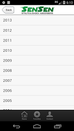 SenSen Shocks & Struts poster 2