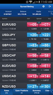 Free Spread Betting APK for PC