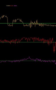 Lastest Ludo Accelerometer APK