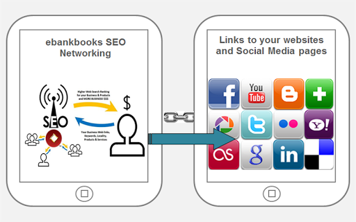 免費下載工具APP|SEO networking ebankbooks app開箱文|APP開箱王