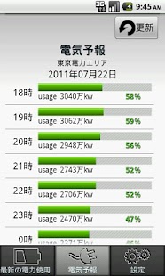 How to download 電気警報 1.3.2 apk for android