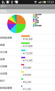 AssetFlow std.(圖1)-速報App