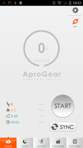 AproGear