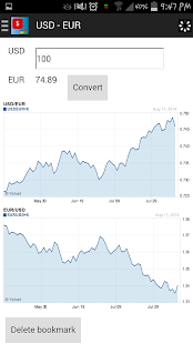 ThinkerTen Currency Converter Screenshots 3