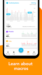 Calorie Counter by Lose It 2