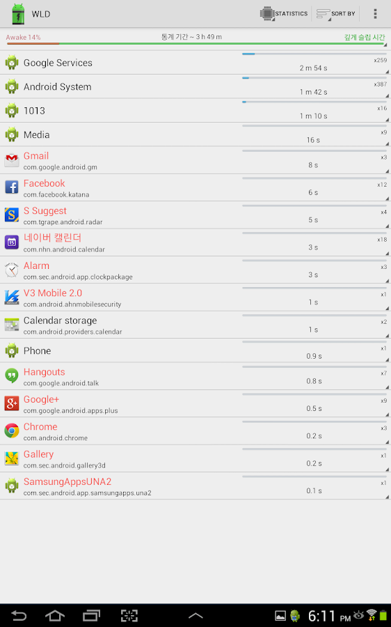 Wakelock Detector-Save Battery - screenshot