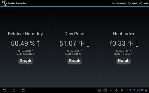 Weather Station Pro