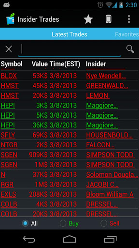 Insider Trades FREE