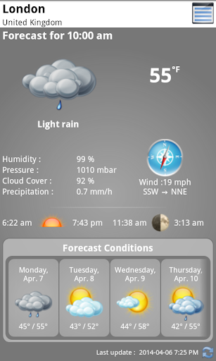 Weather Online