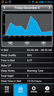 Sleep Analyzer - Alarm Clock & Calm Sleep Sound(圖2)-速報App