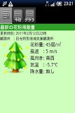 花粉ブラウザ