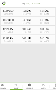 Divisa Trader NZ Screenshots 1
