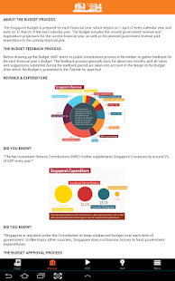 Singapore Budget