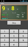Multiplication Tables