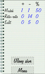 Digantung, Indonesia permainan poster 3