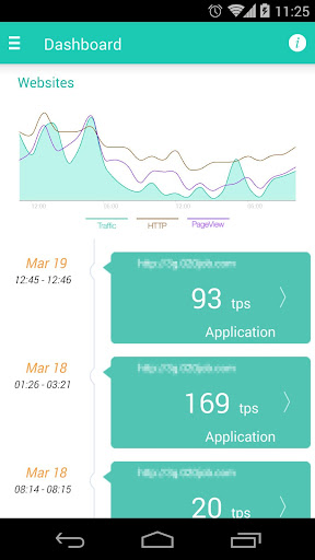 NexQloud