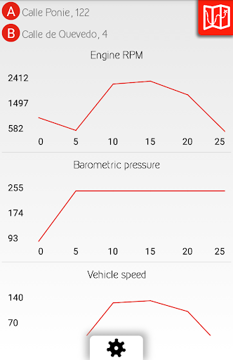 免費下載通訊APP|Drive PRO OBD (BETA) app開箱文|APP開箱王