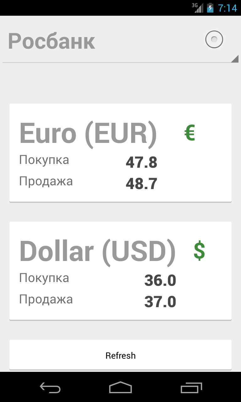 Курсы валют Банков России Screen 2