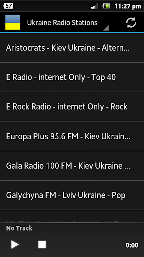 Kiev Radio Stations