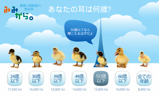 How to mod 耳年齢診断アプリ　＜簡易版＞ 1.0.1 apk for pc