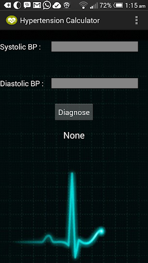 Hypertension Calculator