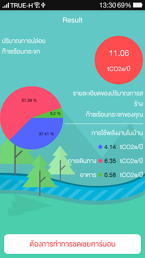 【免費生活App】CF Calculator-APP點子