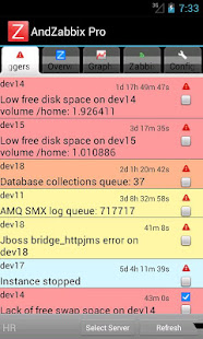 Andzabbix Lite(圖4)-速報App