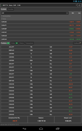 【免費財經App】Think Forex cTrader-APP點子