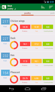 Calorie Chart(圖2)-速報App