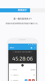 UBhind: No.1 Mobile Life Tracker/Addiction Manager(圖2)-速報App