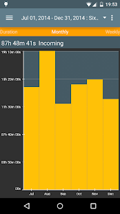 download Call Log - Free free