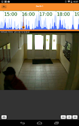 Kamery do vrecka poster 7