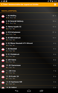 MSECM® myResults Screenshots 14