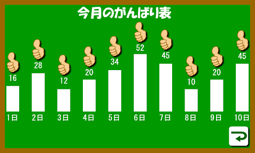 addition(圖5)-速報App
