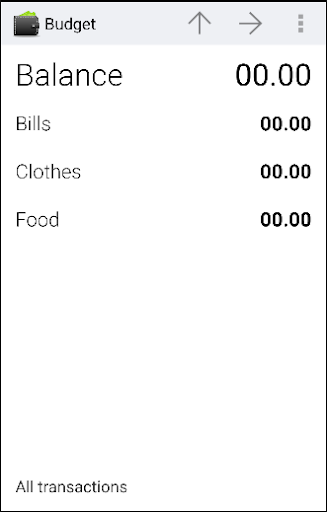 Everyday Budget