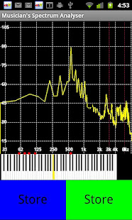 Musician's Spectrum Analyser(圖2)-速報App
