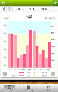 How to install 健康からだコンパス 職域健康管理 1.1.006 unlimited apk for bluestacks