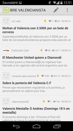 Foroche.com - Valencia Foroche