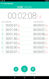 Clever Stopwatch poster 6