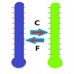 Celsius Fahrenheit Converter.apk 1.2